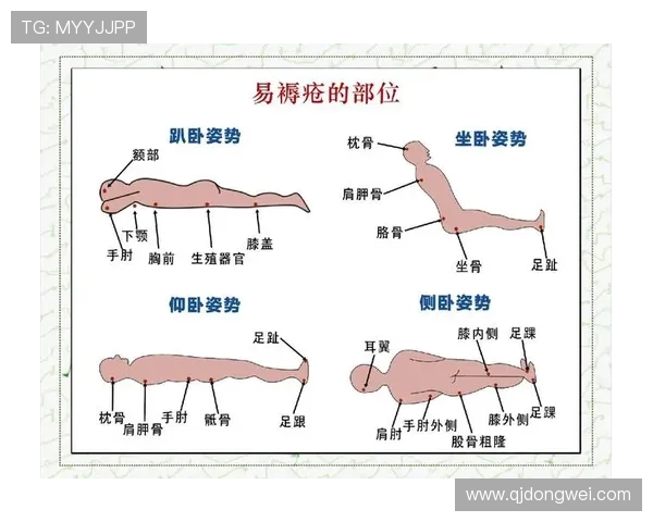 医生解析耻骨炎对亚马尔的影响及其过度使用损伤的成因与后果